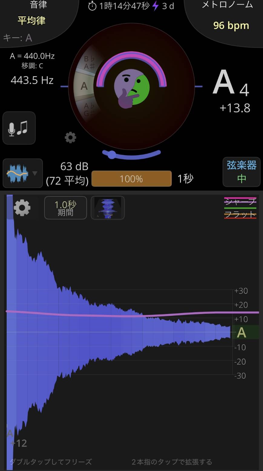 調律後のピッチ測定